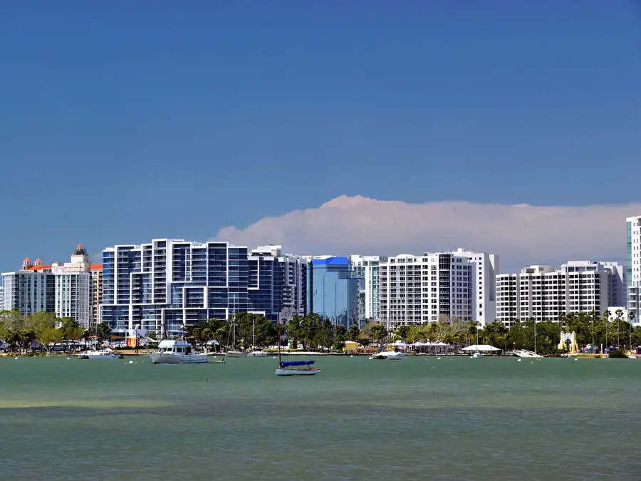 Homes in West Palm Beach, Florida